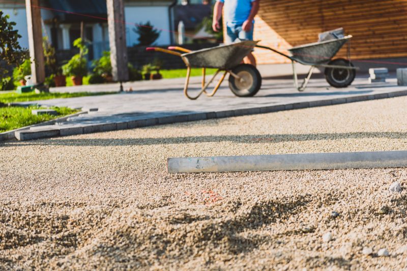 Site Grading Service in Salt Lake City, UT